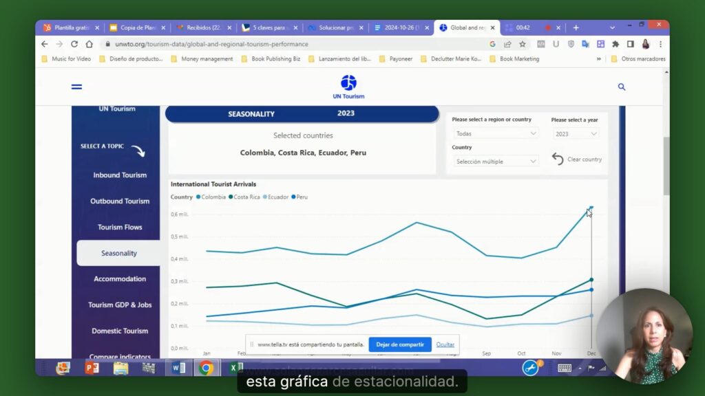 Decisiones estratégicas clave para el sector privado del turismo en Ecuador